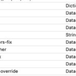 device properties